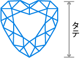 ハートシェイプ型